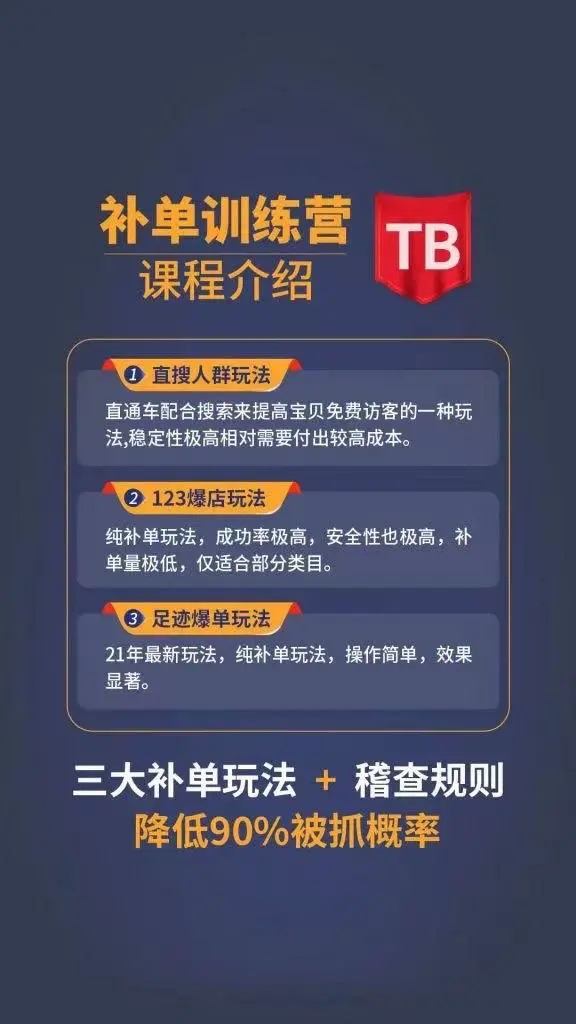 数据蛇淘宝2021最新三大补单玩法+稽查规则，降低90%被抓概率-文强博客