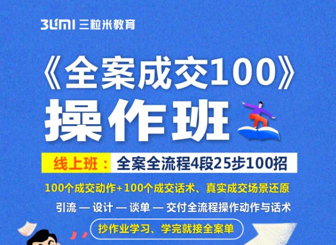 《全案成交100》全案全流程4段25步100招，操作班-文强博客