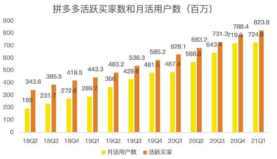 蓝海项目拼多多视频带货课，2022年入百万新风口【视频教程+软件】-文强博客