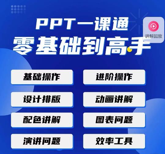 PPT·一课通·0基础到高手：通俗易懂快速掌握PPT的各种应用场合-文强博客