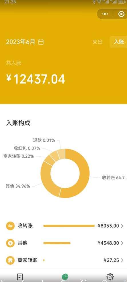 2023小红书虚拟商品销售全攻略：一个月轻松赚取1.2万元的独门秘籍-文强博客