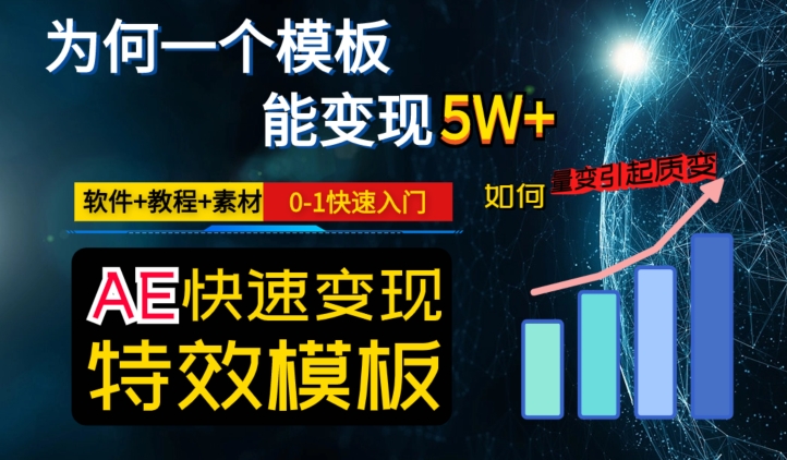 AE视频特效模板变现月入3-5W，0-1快速入门，软件+教程+素材-文强博客