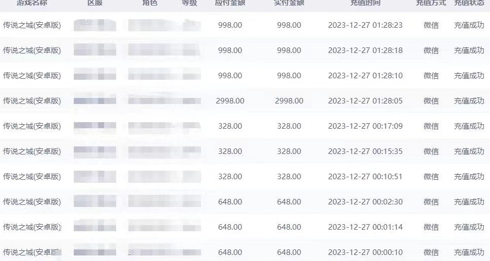 抖音企业号传奇手游变现，日入4500+，小白易上手（独家揭秘）-文强博客