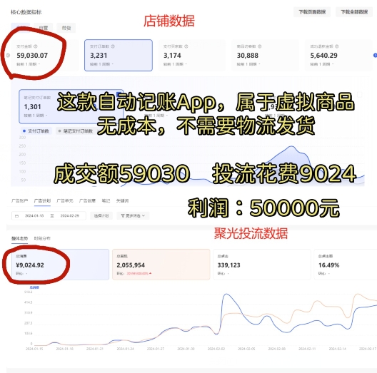 小红书蓝海小众项目，自动记账快捷指令，实操月入50000+【揭秘】-文强博客