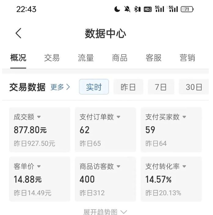 拼多多虚拟U盘电商红利项目：月赚2万+，新手小白也能玩-文强博客