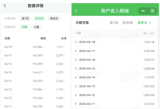 公众号流量主项目的新玩法，日入2000-3000，实操教程公开了-文强博客