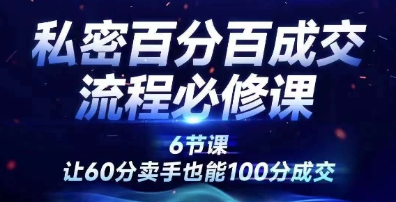 私密百分百成交流程线上训练营，绝对成交，让60分卖手也能100分成交-文强博客