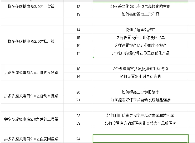 拼多多虚拟电商2.0项目，市面上最好，最全，最让人容易上手实操的拼多多虚拟电商课程-文强博客